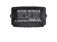    Pandora RHM-05