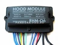 Pandora RHM-06