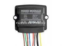   Pandora RHM-02
