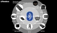  Bluetooth 5.0