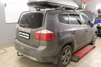   Pandect  Chevrolet Orlando